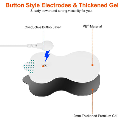 TENS Unit Muscle Stimulator - Dual Channel EMS Device with 8 Electrode Pads for Pain Relief
