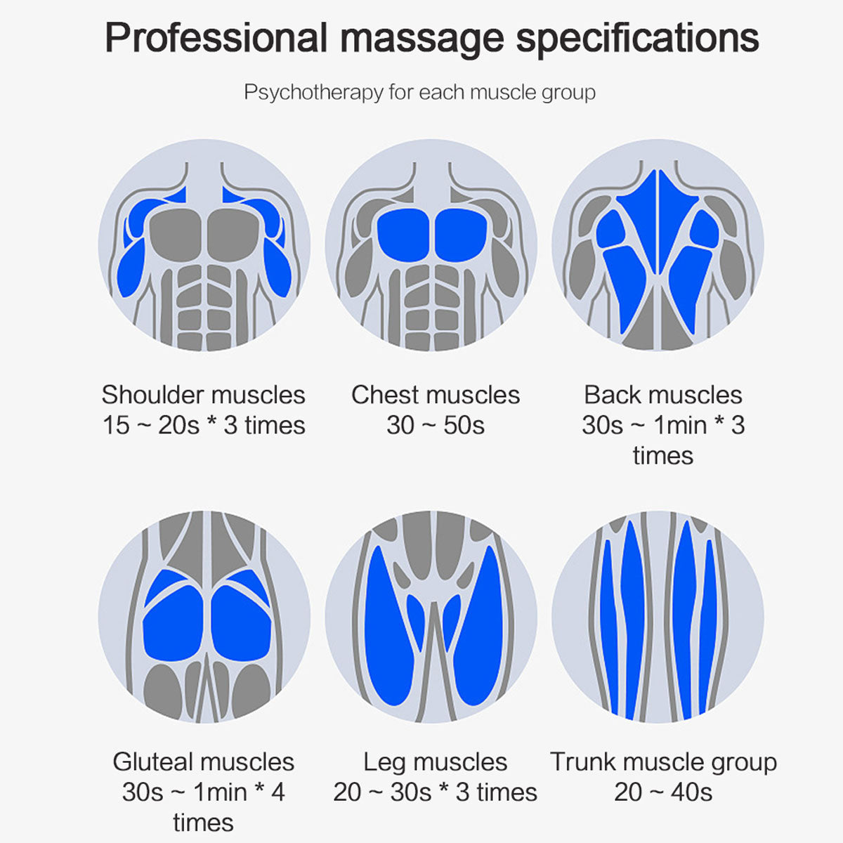 Percussion Massage Gun - Deep Tissue Recovery Tool
