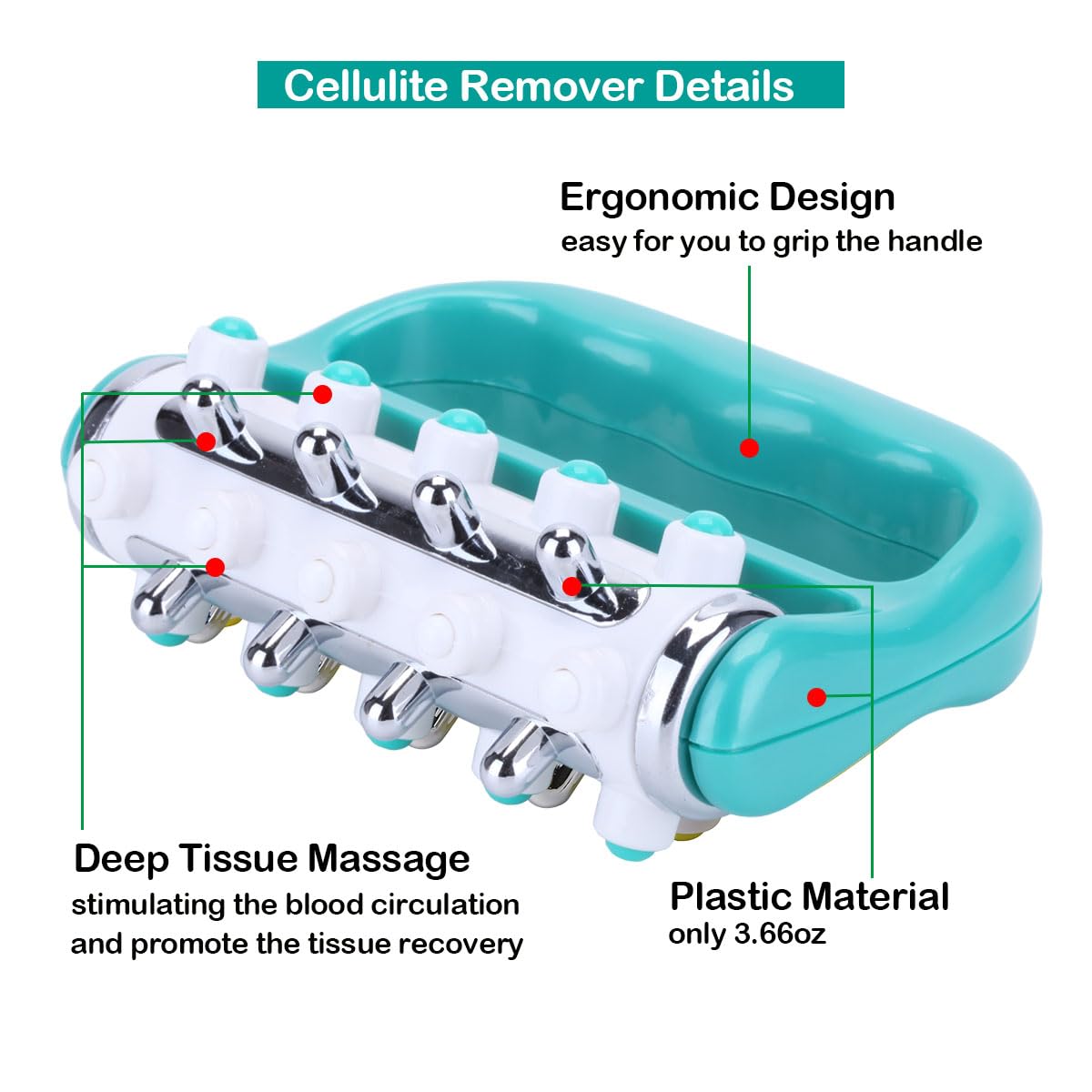 Mini Fascia Massage Roller - Trigger Point Release Tool