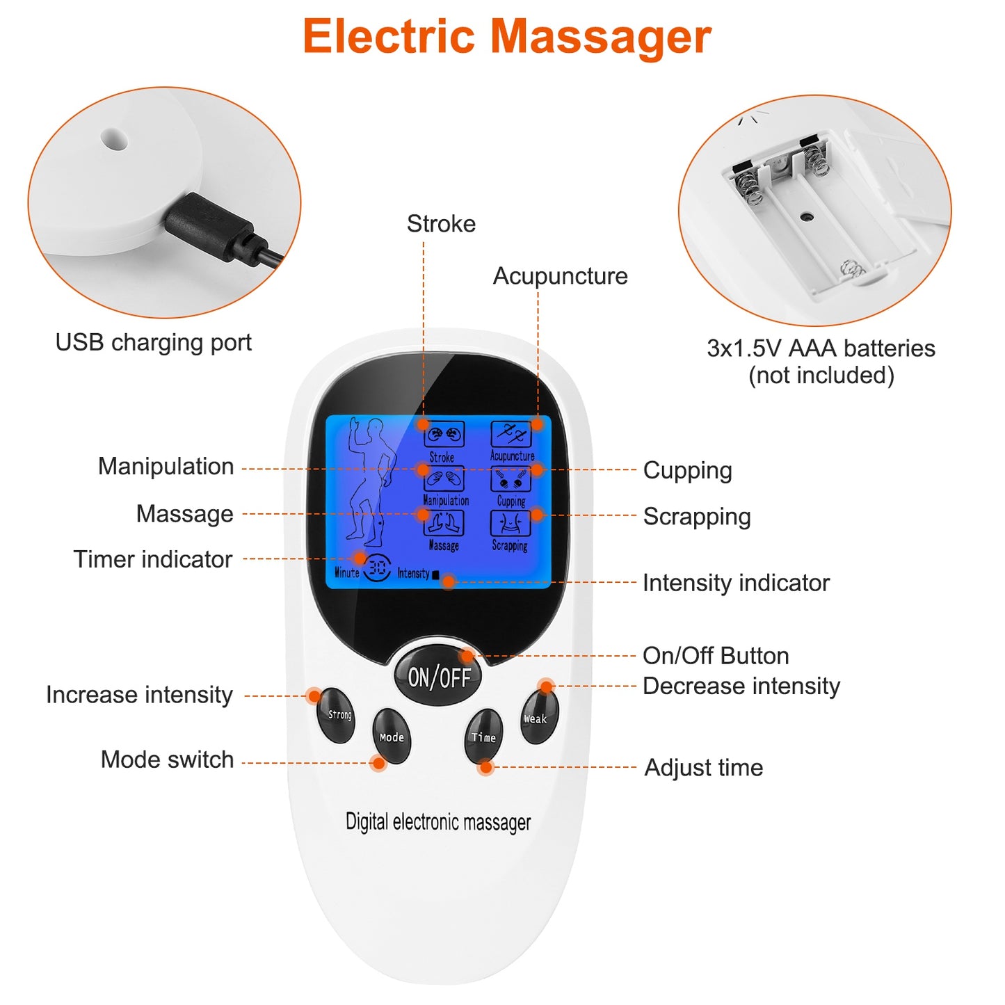 TENS Unit Muscle Stimulator - Dual Channel EMS Device with 8 Electrode Pads for Pain Relief