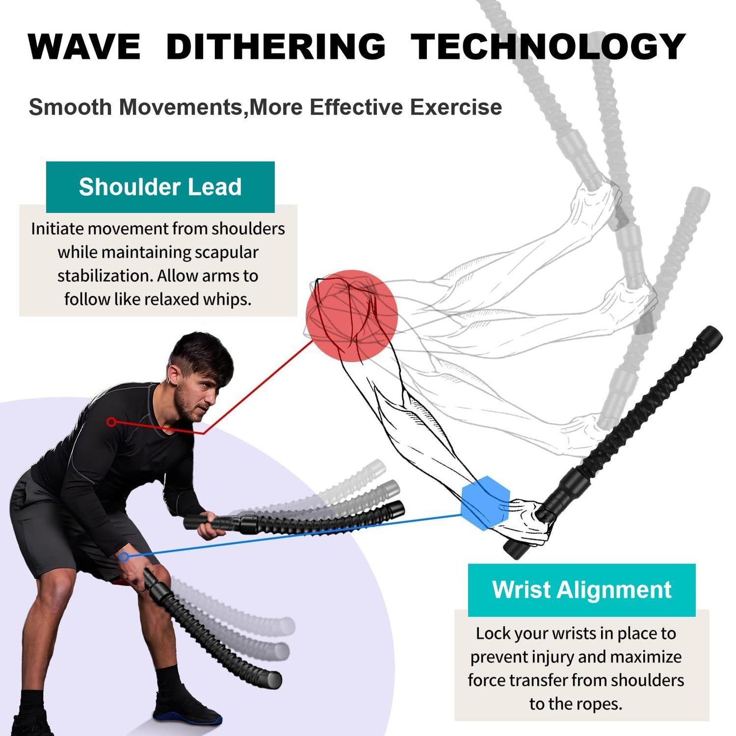 Cordless Battle Ropes - Portable Weighted Ropeless Training for HIIT & Cardio